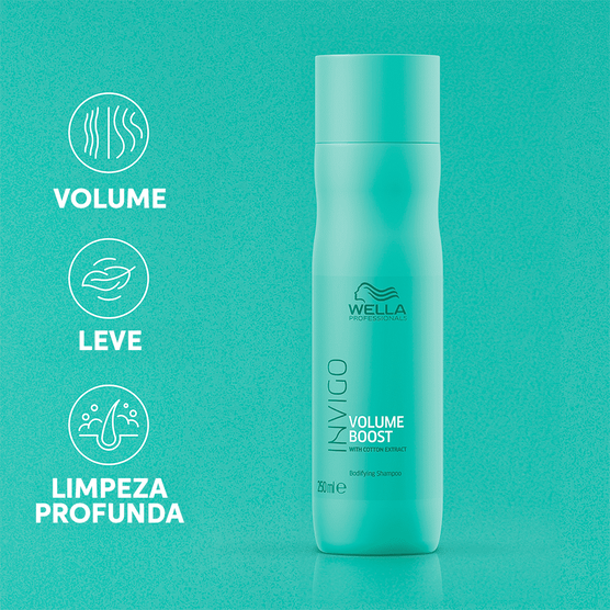Kit Wella Professionals Invigo Volume Boost Duo